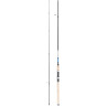 Удилище SHIMANO ALIVIO DX SPINNING 270 L SALDX27L